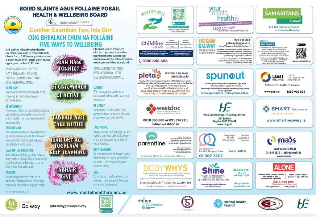 Five ways to Wellbeing